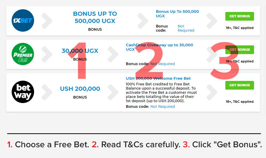 free bet uganda